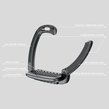 Load image into Gallery viewer, Horsena Swap Stirrups 2.0