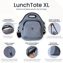 Load image into Gallery viewer, Lunchtote Xl - Free Rein