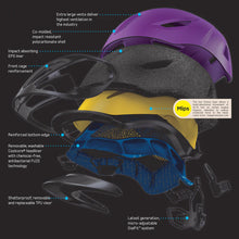 Load image into Gallery viewer, Troxel Terrain Mips Helmet