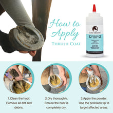 Load image into Gallery viewer, Coat Defense Thrush Coat 16oz