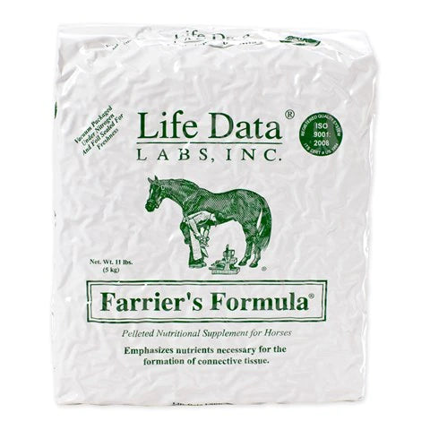 Life Data Farrier's Formula